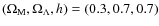 $(\Omega_{\rm M}, \Omega_{\Lambda}, h) = (0.3, 0.7,
0.7)$