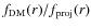 $f_{\rm DM}(r)/f_{\rm proj}(r)$
