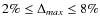 $2\% \le \Delta_{max} \le 8\%$