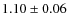$1.10 \ {\pm} \ 0.06$