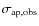 $\sigma_{{\rm ap},{\rm obs}}$