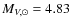 $M_{V,\odot}
= 4.83$