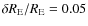 $\delta
R_{\rm E}/R_{\rm E} = 0.05$