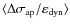 $\langle \Delta \sigma_{\rm ap}/\varepsilon_{\rm dyn}
\rangle$