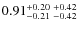 $0.91_{-0.21 \ -0.42}^{+0.20 \ +0.42}$
