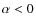 $\alpha
< 0$