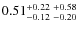$0.51_{-0.12 \ -0.20}^{+0.22 \ +0.58}$
