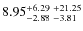 $8.95_{-2.88 \ -3.81}^{+6.29 \ +21.25}$