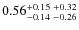 $0.56_{-0.14 \ -0.26}^{+0.15 \ +0.32}$