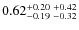 $0.62_{-0.19 \ -0.32}^{+0.20 \ +0.42}$