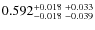 $0.592_{-0.018 \ -0.039}^{+0.018 \ +0.033}$