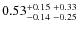 $0.53_{-0.14 \ -0.25}^{+0.15 \ +0.33}$