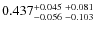 $0.437_{-0.056 \ -0.103}^{+0.045 \ +0.081}$