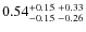 $0.54_{-0.15 \ -0.26}^{+0.15 \ +0.33}$