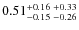 $0.51_{-0.15 \ -0.26}^{+0.16 \ +0.33}$