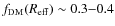 $f_{\rm DM}(R_{\rm eff}) \sim 0.3 {-} 0.4$