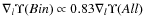 $\nabla_l
\Upsilon(Bin) \propto 0.83 \nabla_l \Upsilon(All)$