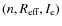 $(n, R_{\rm eff}, I_{\rm e})$