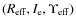 $(R_{\rm eff}, I_{\rm e}, \Upsilon_{\rm eff})$