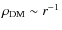 $\rho_{\rm DM} \sim r^{-1}$