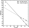 \begin{figure}
\par\includegraphics[width=8.8cm,clip]{11190f08.eps}
\end{figure}