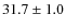 $31.7\pm1.0$