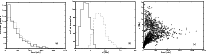 \begin{figure}
\par\mbox{\includegraphics[width=60mm]{11200fig13.eps} \includegr...
...{11200fig14.eps} \includegraphics[width=60mm]{11200fig15.eps} }
\par\end{figure}