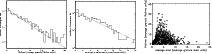 \begin{figure}
\par\mbox{\includegraphics[width=60mm]{11200fig24.eps} \includegr...
...mm]{11200fig25.eps} \includegraphics[width=67mm]{11200fig26.eps} }
\end{figure}
