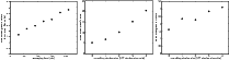 \begin{figure}
\par\mbox{ \includegraphics[width=62mm]{11200fig34.eps} \includeg...
...mm]{11200fig35.eps} \includegraphics[width=60mm]{11200fig36.eps} }
\end{figure}