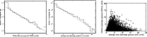 \begin{figure}
\par\mbox{\includegraphics[width=60mm]{11200fig39.eps} \includegr...
...mm]{11200fig40.eps} \includegraphics[width=65mm]{11200fig41.eps} }
\end{figure}