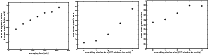\begin{figure}
\par\mbox{\includegraphics[width=62mm]{11200fig48.eps} \includegr...
...mm]{11200fig49.eps} \includegraphics[width=60mm]{11200fig50.eps} }
\end{figure}