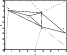 \begin{figure}\par\includegraphics[width=60mm]{11200fig52.eps} \end{figure}