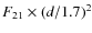 $F_{21}\times(d/1.7)^2$