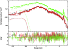\begin{figure}
\par\includegraphics[width=12cm,clip]{11461f1.eps}
\end{figure}