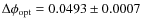 $\Delta \phi_{\rm opt} =0.0493 \pm 0.0007$