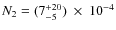 $N_2=(7_{-5}^{+20})~\times~ 10^{-4}$