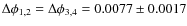 $\Delta \phi_{1,2} = \Delta \phi_{3,4} = 0.0077 \pm 0.0017$
