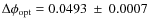 $\Delta \phi_{\rm opt}=0.0493~\pm~0.0007$