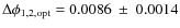 $\Delta \phi_{\rm 1,2,opt}=0.0086 ~\pm~ 0.0014$