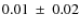 $0.01 ~\pm~ 0.02$