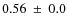 $0.56 ~\pm~ 0.0$