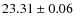 $23.31 \pm 0.06$