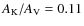 $A_{\rm K} / A_{\rm V} = 0.11$