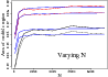\begin{figure}
\par\resizebox{8.5cm}{!}{\includegraphics[angle=270]{11697f01.eps}}
\end{figure}