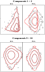 \begin{figure}
\par\resizebox{8cm}{!}{\includegraphics[angle=270]{11697f02.eps}}...
....5cm}
\resizebox{8cm}{!}{\includegraphics[angle=270]{11697f03.eps}}
\end{figure}