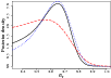 \begin{figure}
\par\resizebox{8.8cm}{!}{\includegraphics[]{11697f07.eps}}
\end{figure}