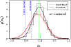 \begin{figure}
\par\resizebox{9cm}{!}{\includegraphics[]{11697f09.eps}}
\end{figure}