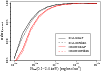 \begin{figure}
\par\resizebox{8.8cm}{!}{\includegraphics[angle=0]{11697f10.eps}}
\end{figure}
