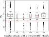 \begin{figure}
\par\resizebox{8.8cm}{!}{\includegraphics[angle=0]{11697f11.eps}}
\end{figure}