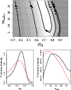 \begin{figure}
\par\resizebox{8.8cm}{!}{\includegraphics[angle=270]{11697f13.eps}}
\resizebox{8.8cm}{!}{\includegraphics[angle=0]{11697f14.eps}}
\end{figure}